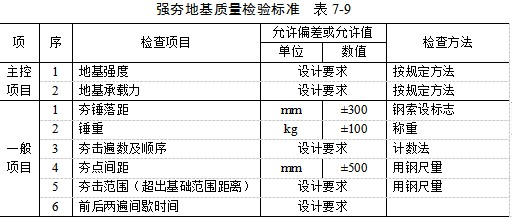 和平夯实地基